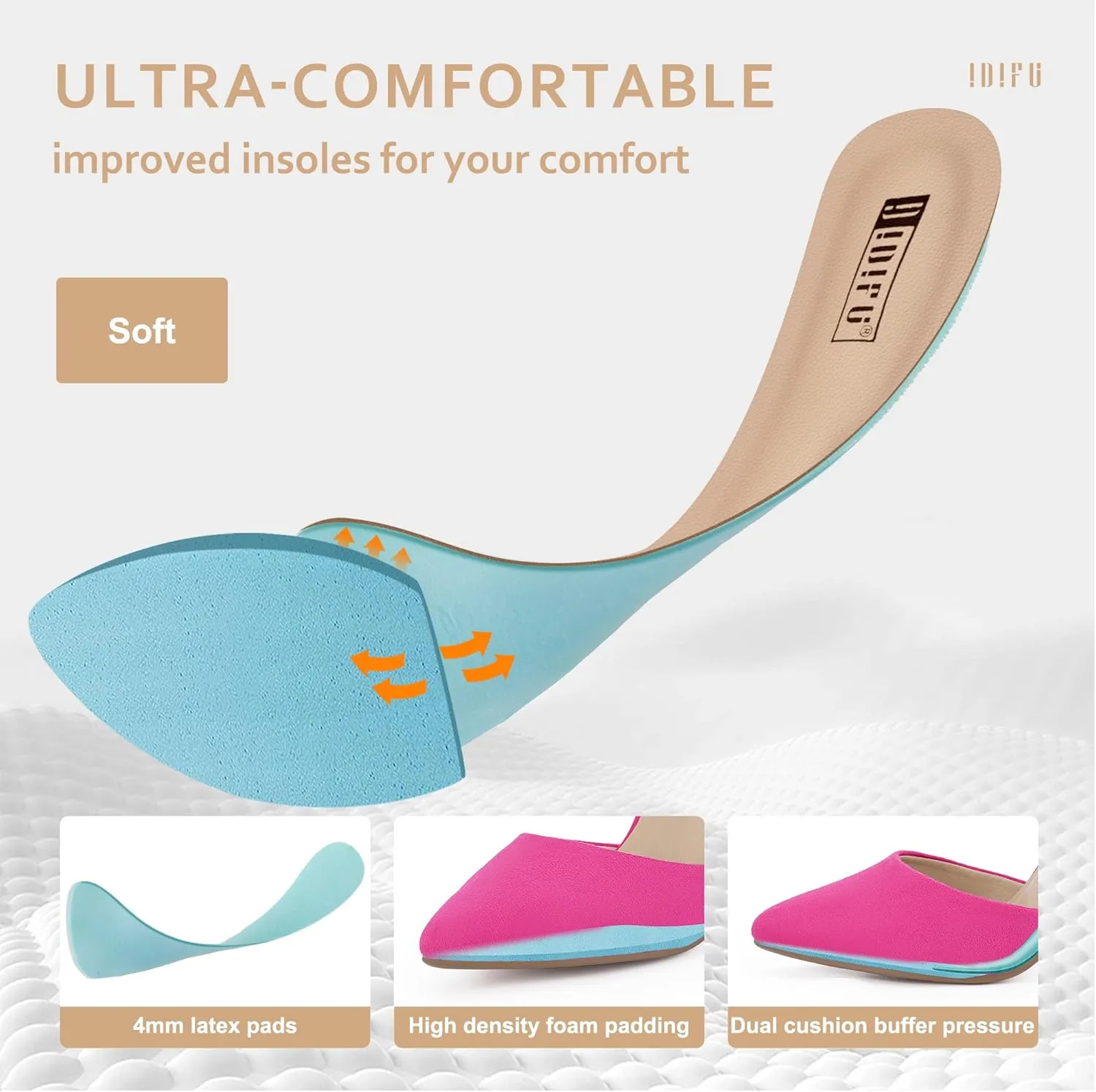 IDIFU Women's IN4 Pedazo High Block Heels Pumps Pointed Closed Toe Ankle Strap Dress Wedding Shoes