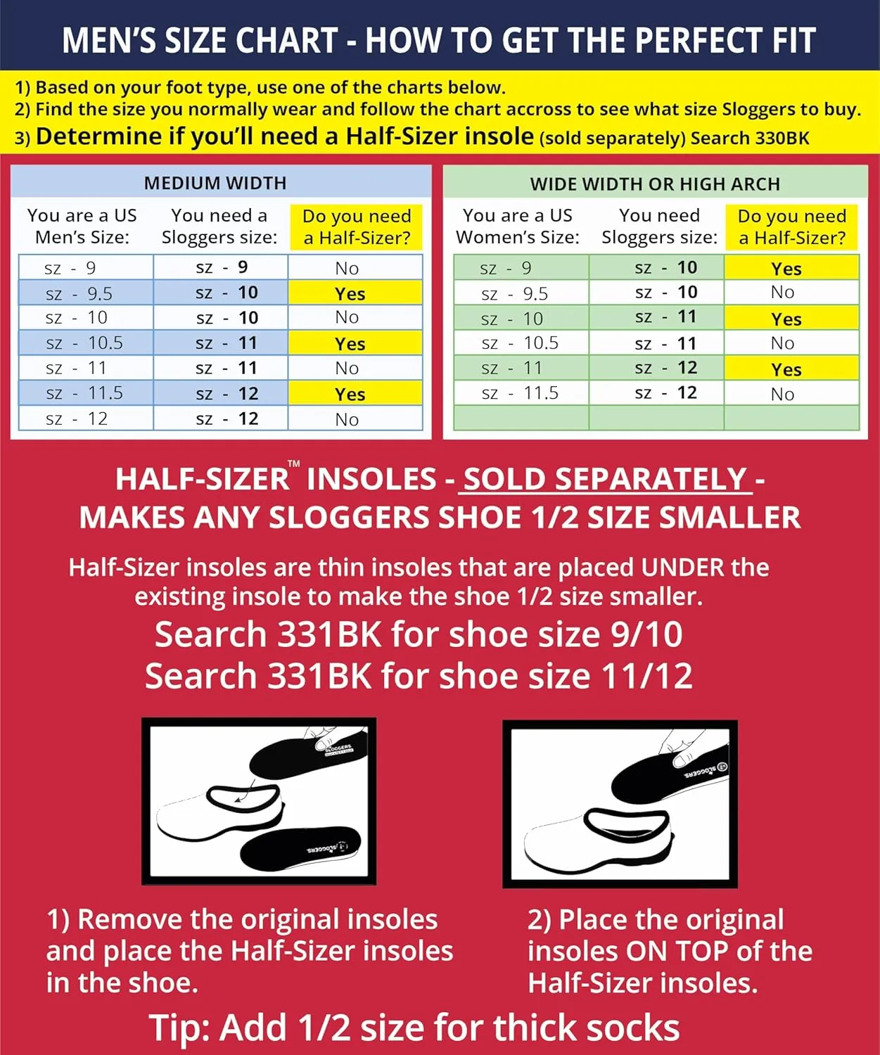Sloggers Original Waterproof Work Shoe for Men  Outdoor Slip-On Rain and Durable Garden Footwear Made in The USA with Premium Comfort Support Insole, Camo - Size 12